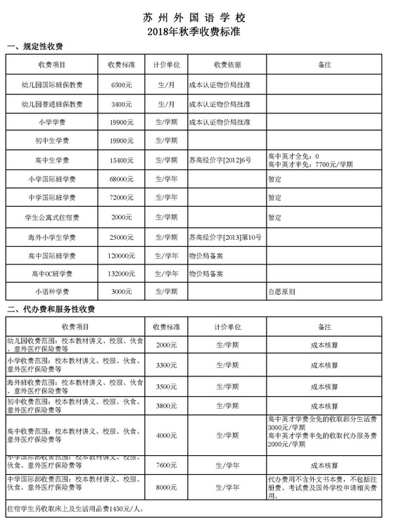 2018年秋季收费苏外.jpg