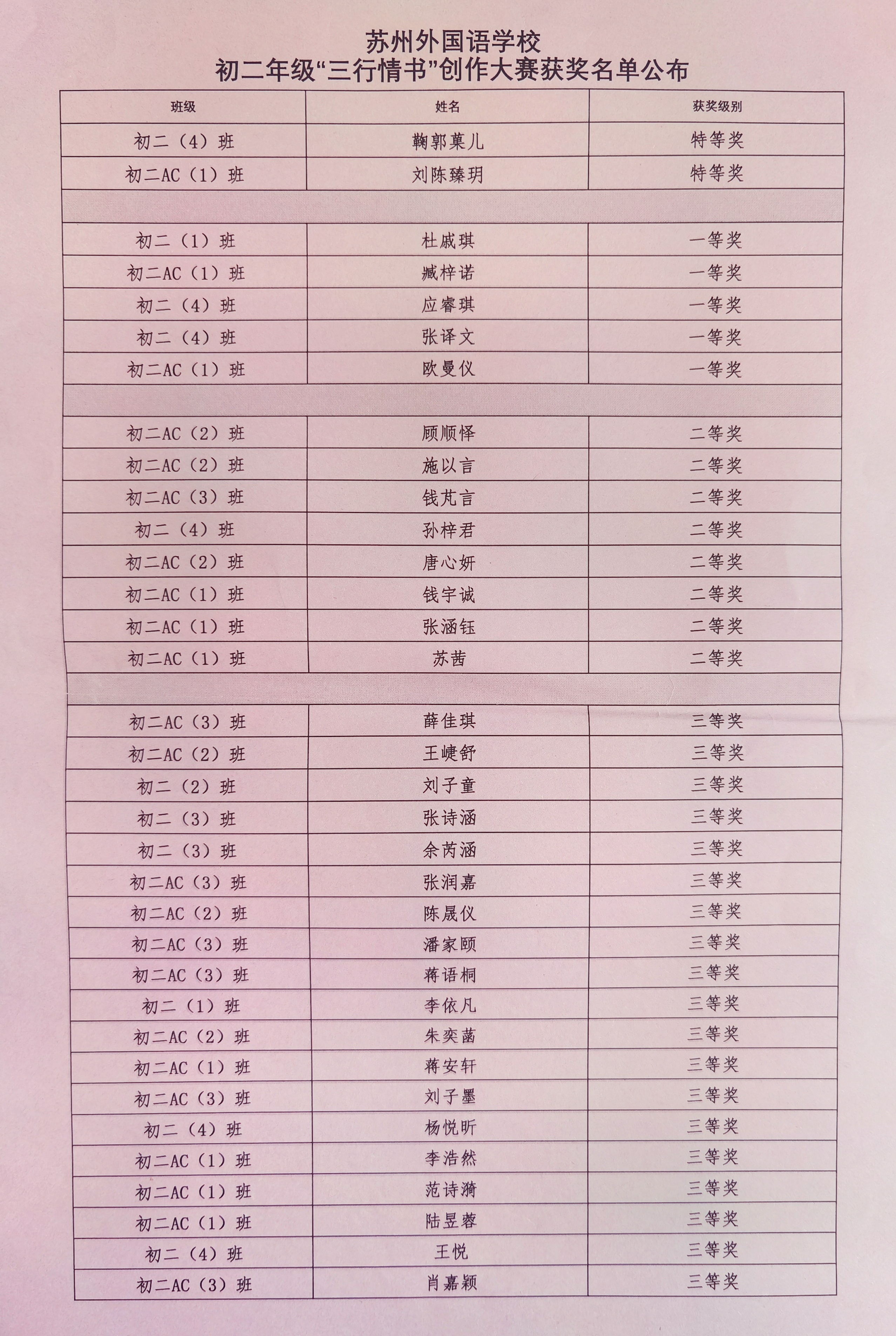 获奖名单.jpg 获奖名单.jpg