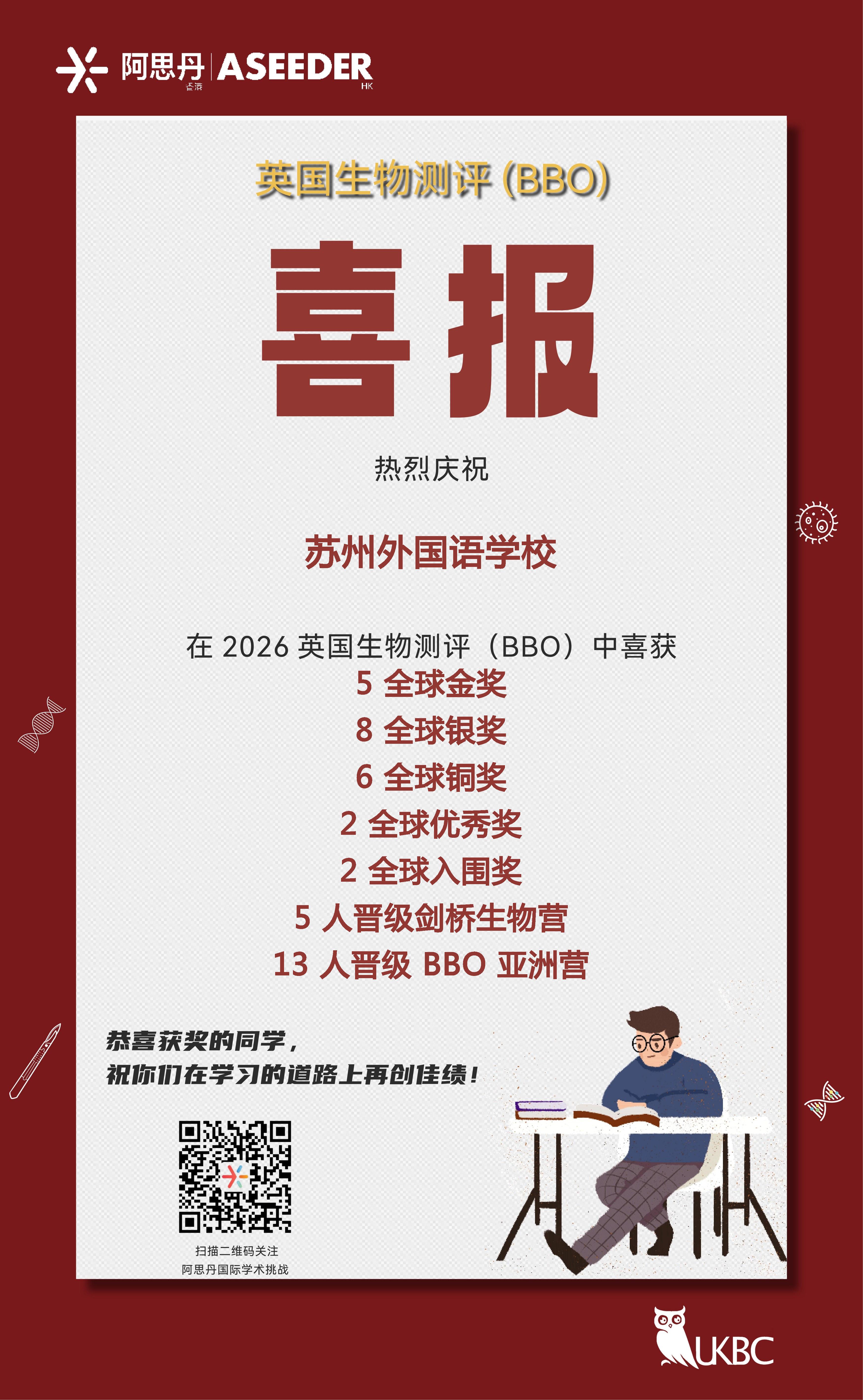 2026 英国生物测评 （BBO）中文喜报(1).jpg