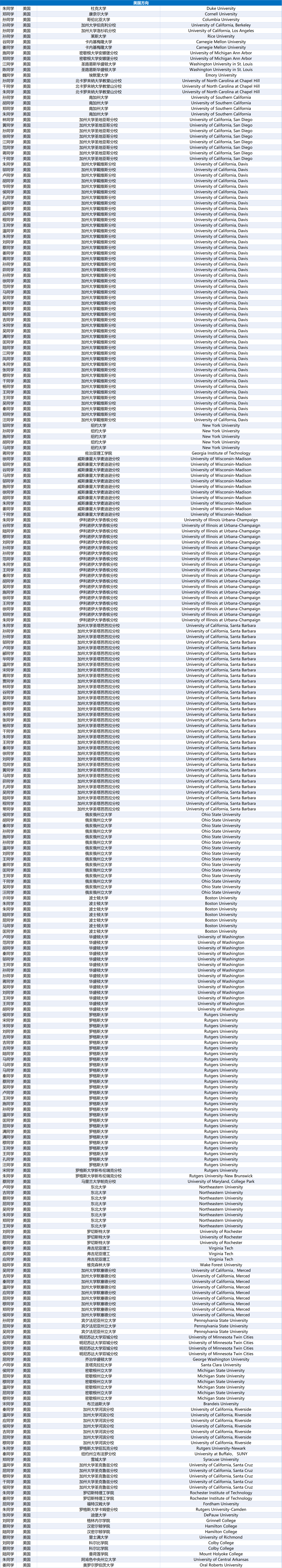 49ff16d580c100eb57e87eb1a777574d.png