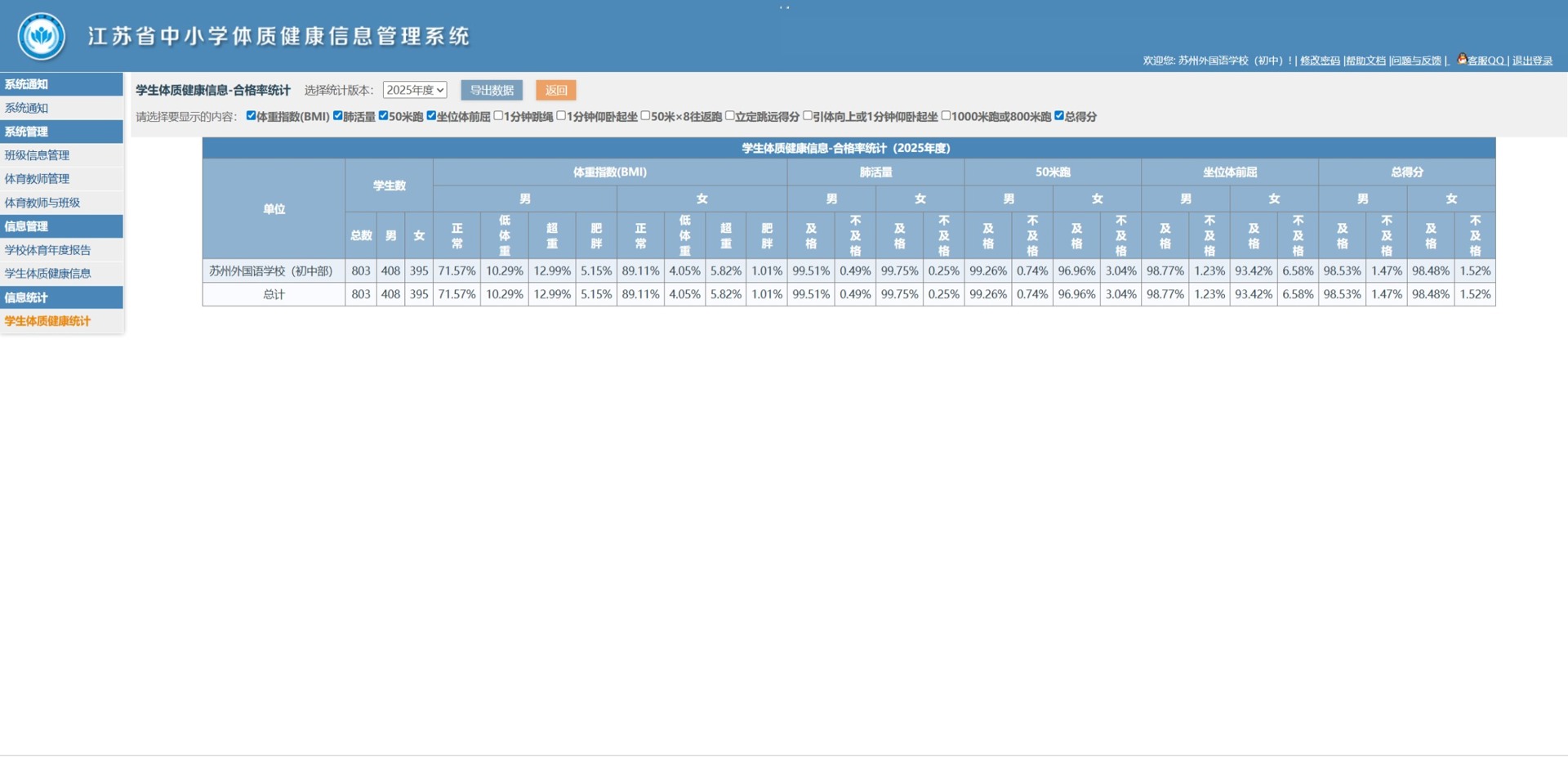 合格率.jpeg